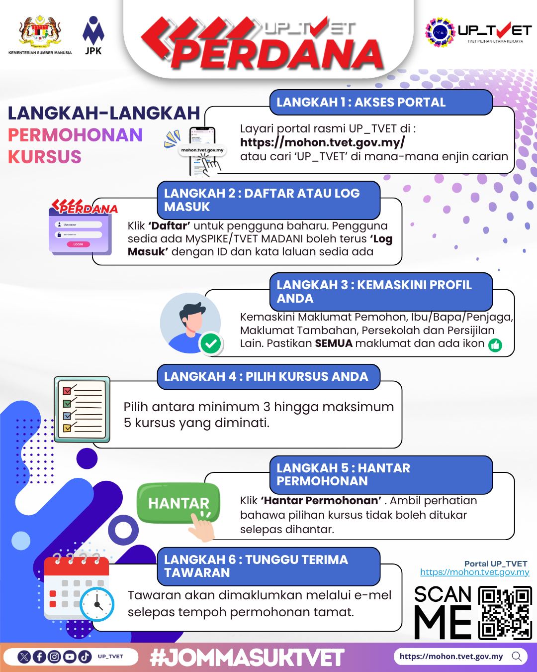JOM PILIH IKBN KINARUT...