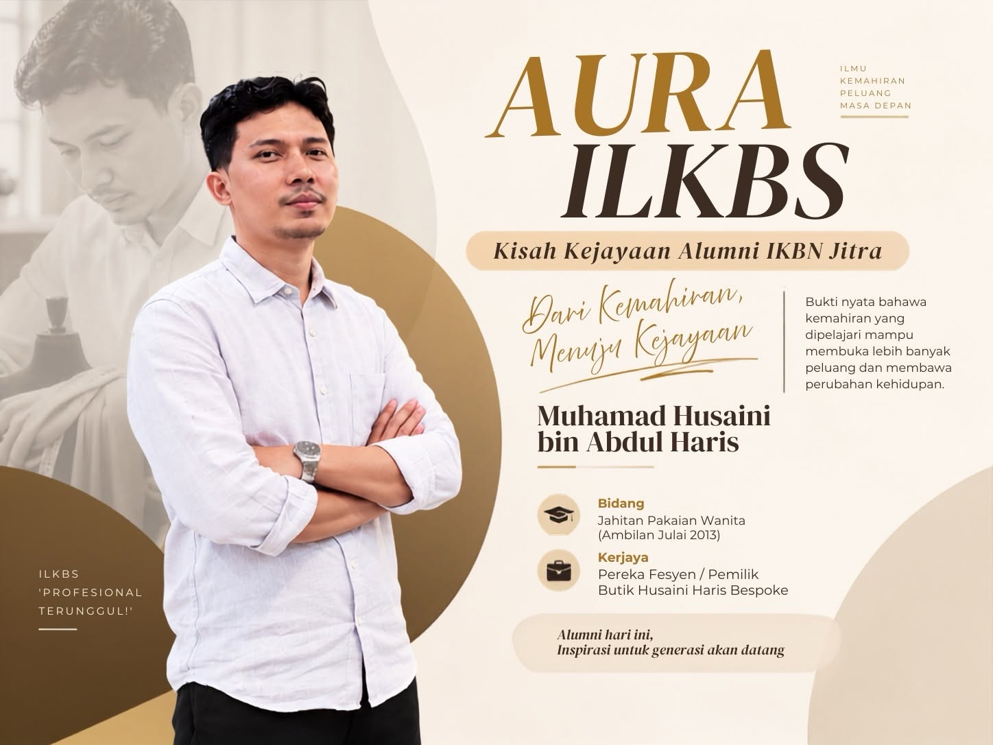 Alumni Hari Ini, Inspirasi Generasi Masa Depan. 🌟
