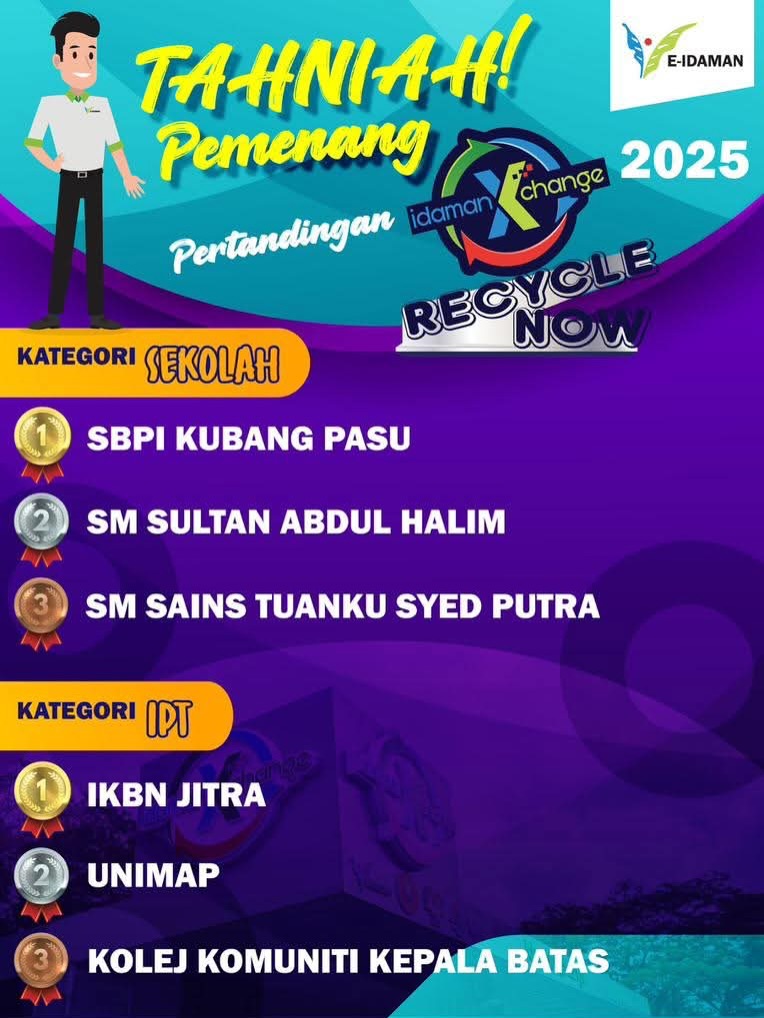 🌿 Tahniah IKBN Jitra! 🌿